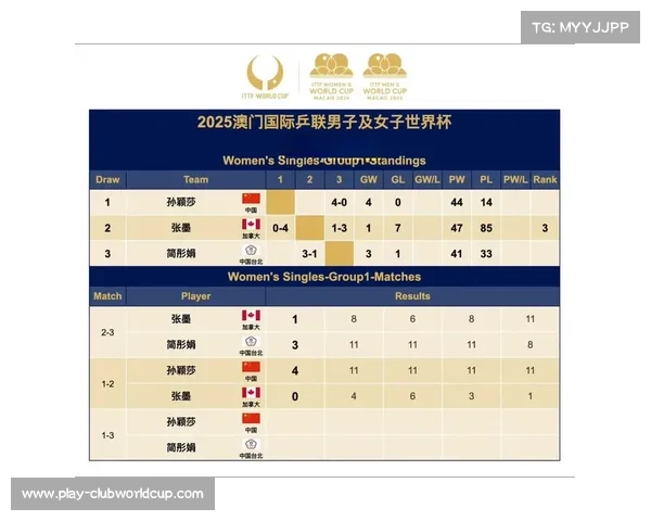 国际乒联2025导师课程开放申请 各协会名额有限 速报参与 国际乒联2025导师课程开放申请 各协会名额有限 速报参与